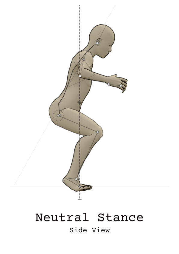 Neutral Stance, side view